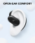 Навушник ANKER SoundСore V20i Black - фото 10