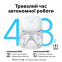 Навушник ANKER SoundСore Liberty 5 White - фото 6