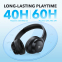Навушник ANKER SoundСore Q20i Black - фото 6