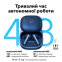 Навушник ANKER SoundСore Liberty 5 Blue - фото 6 Навушник ANKER SoundСore Liberty 5 Blue - фото 6