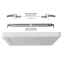 LED світильник квадратний VIDEX VL-DL6S-18CW 18W 3000K-4000K-6500K White - фото 5
