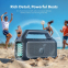 Портативна акустика Anker SoundCore Boom 2 Blue - фото 2