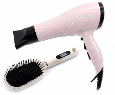 Фен Rotex RFS21-P