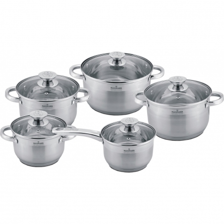 Набір посуду Maxmark MK-3510