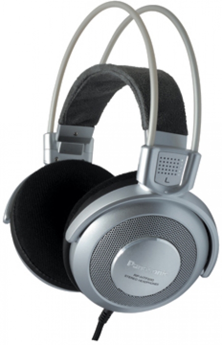 Навушники Panasonic RP-HTF890E-S